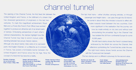 Opening of Channel Tunnel (1994)