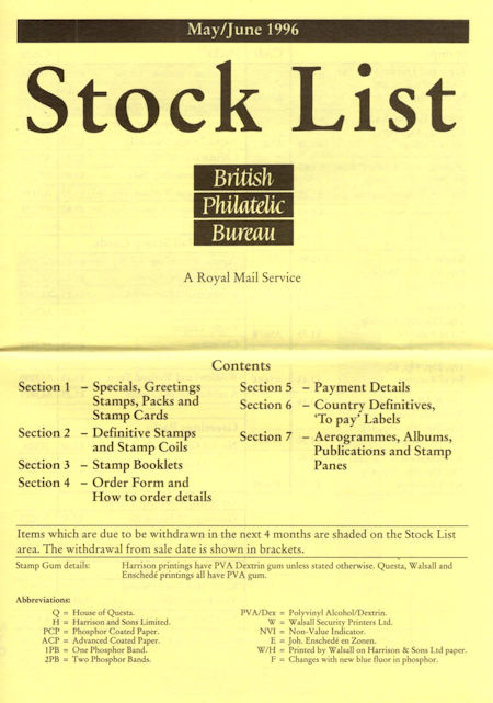 Publications 1996 (1996)