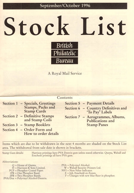 Publications 1996 (1996)