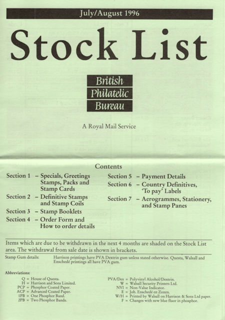 Publications 1996 (1996)