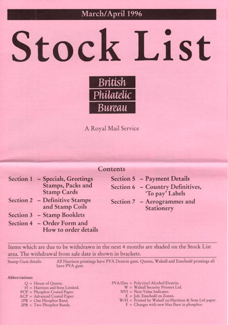 Publications 1996 (1996)