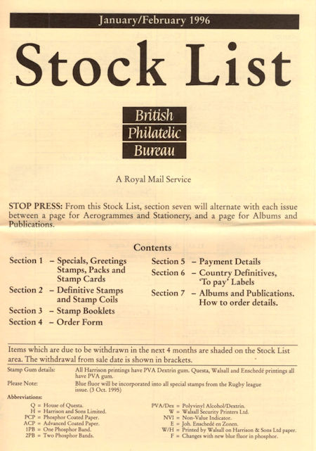 Publications 1996 (1996)