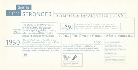 Olympics and Paralympics 1996 1996