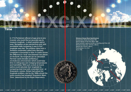 Image for Millennium Series. Millennium Moment