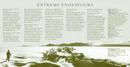 Extreme Endeavours (2003)