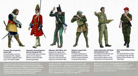 British Army Uniforms (2007)