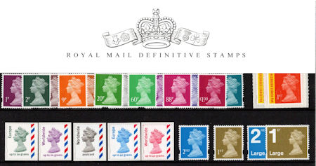 Presentation Pack from Collect GB Stamps