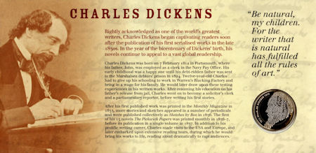 Image for Charles Dickens