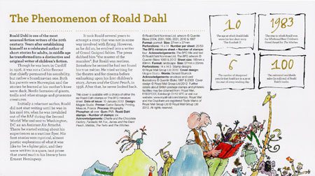 Roald Dahl (2012)