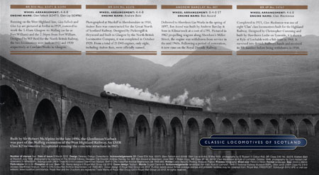Classic Locomotives of Scotland (2012)