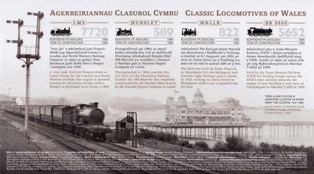 Classic Locomotives of Wales (2014)