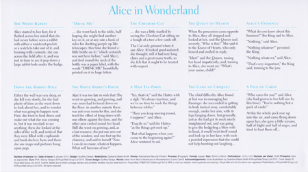 Alice in Wonderland 2015