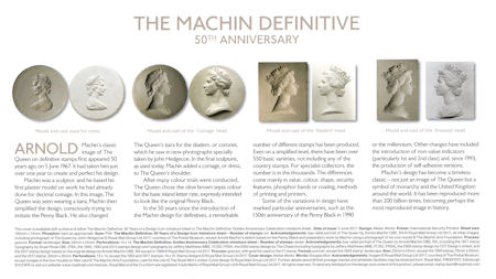 Machin Definitive Anniversary (2017)