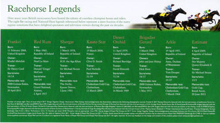 Racehorse Legends (2017)