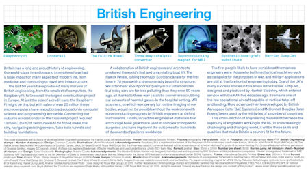 British Engineering (2019)