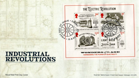 Industrial Revolutions - (2021) Industrial Revolutions