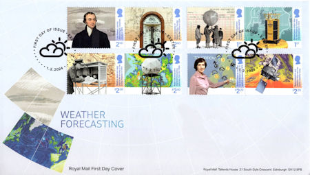 Weather Forecasting - (2024) Weather Forecasting