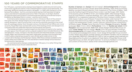 100 Years of Commemorative Stamps 2024